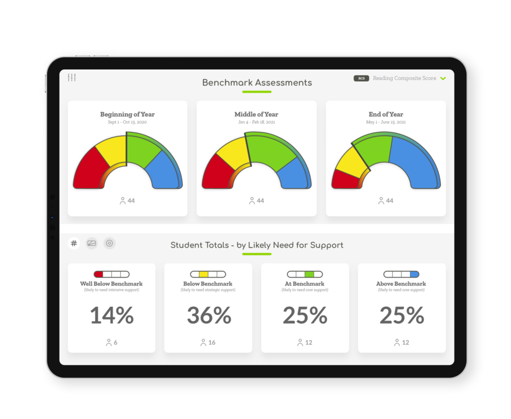 Introducing Acadience Learning Online